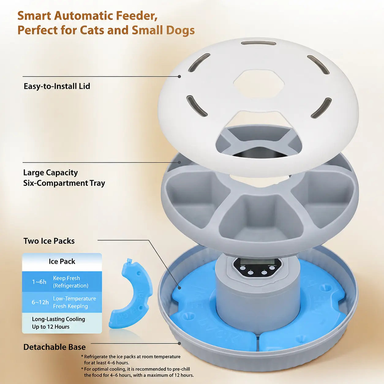 6-Meal Automatic Cat Feeder with Manual Timer, Battery Powered Timed Rotating Food Tray for Cats & Small Dogs, Wet & Dry Food Dispenser with 2 Ice Packs