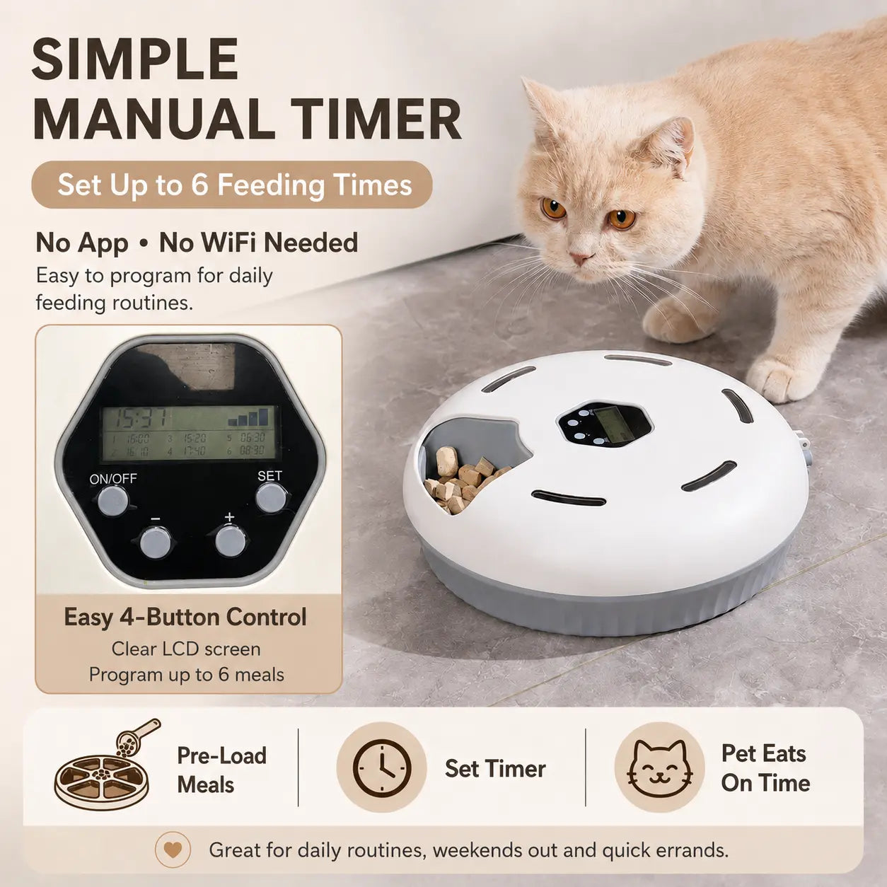 6-Meal Automatic Cat Feeder with Manual Timer, Battery Powered Timed Rotating Food Tray for Cats & Small Dogs, Wet & Dry Food Dispenser with 2 Ice Packs